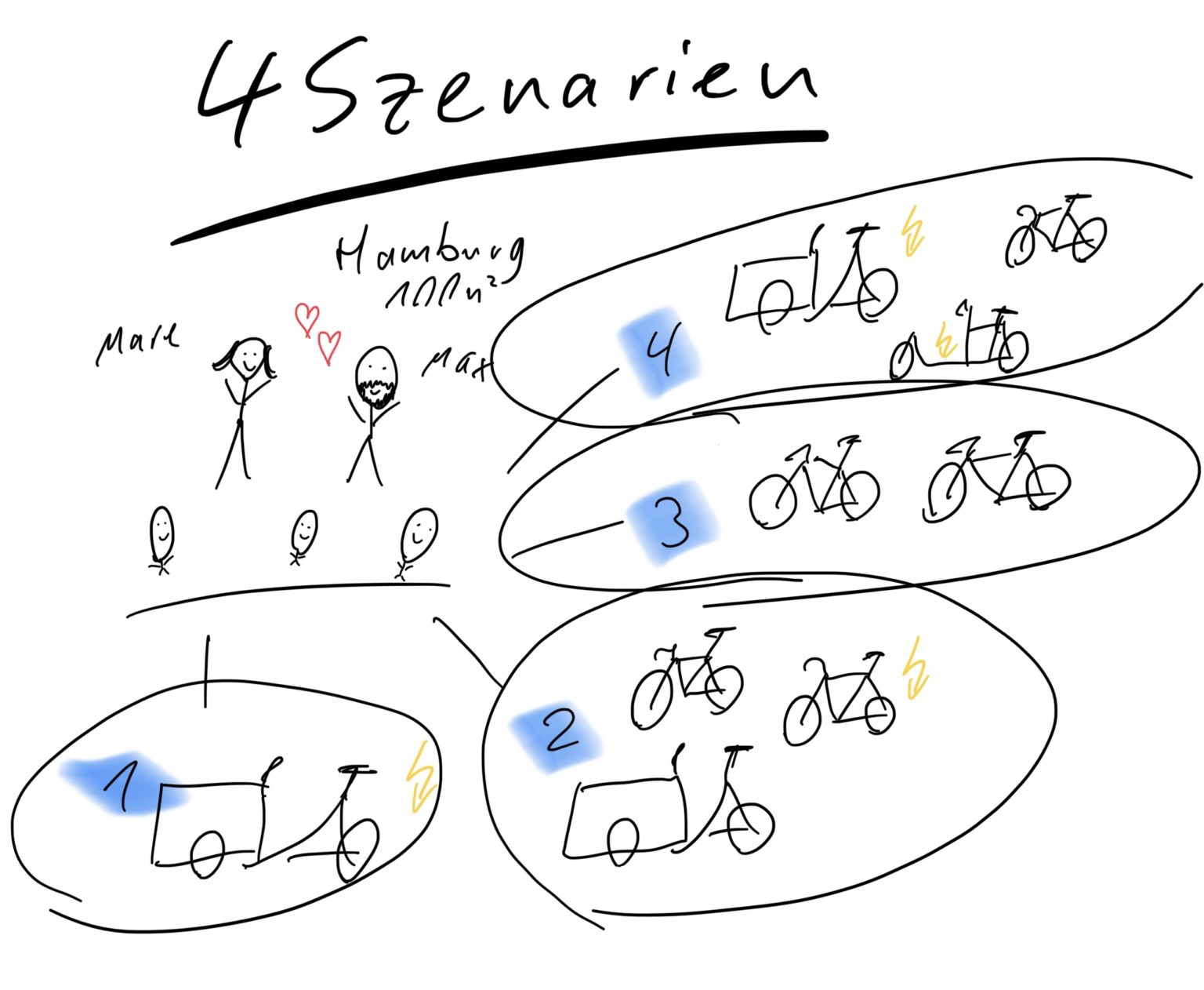 Diebstahlversicherung Fahrrad Test