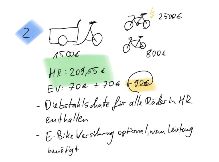 RADELBANDE Cargobike Tests, EMobility und Familie ohne Auto